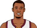 Rodney Hood