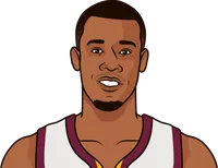 rodney hood stats with the cavaliers