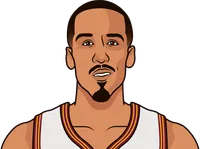 shaun livingston stats with the cavaliers