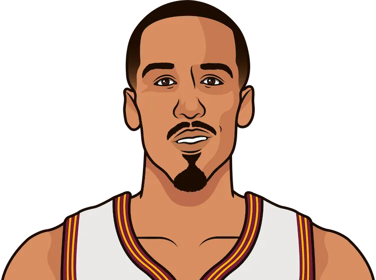 shaun livingston stats with the cavaliers