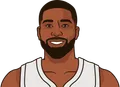 Tristan Thompson
