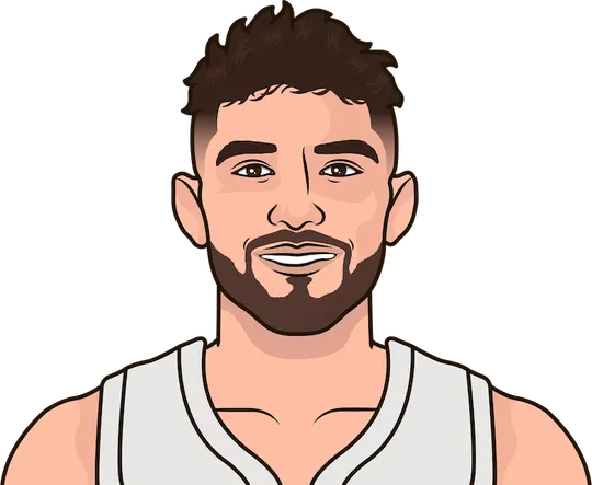 ty jerome stats without MITCHELL last season