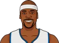 Clifford Robinson