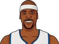 clifford robinson stats with the pistons