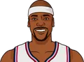 Clifford Robinson