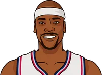 clifford robinson stats with the nets