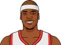 Clifford Robinson