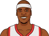 players with 1000+ steals and 1000+ blocks and 500+ threes made in career