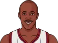 Clyde Drexler