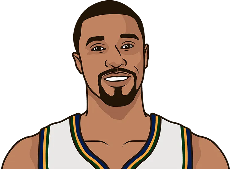 george hill stats in the 2017 playoffs