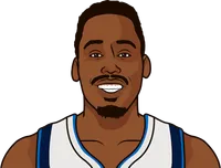 al-farouq aminu stats with the mavericks