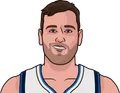 Andrew Bogut
