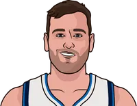 andrew bogut stats with the mavericks