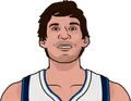 Boban Marjanovic