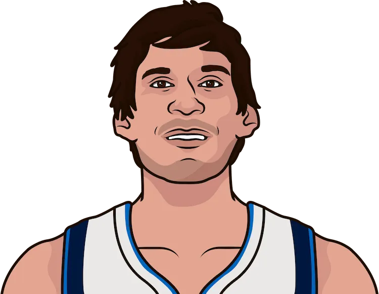 boban marjanovic most points in a game