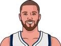 Chandler Parsons