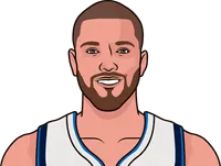 chandler parsons stats with the mavericks