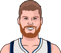 least turnovers including team turnovers in a game for the mavericks ever