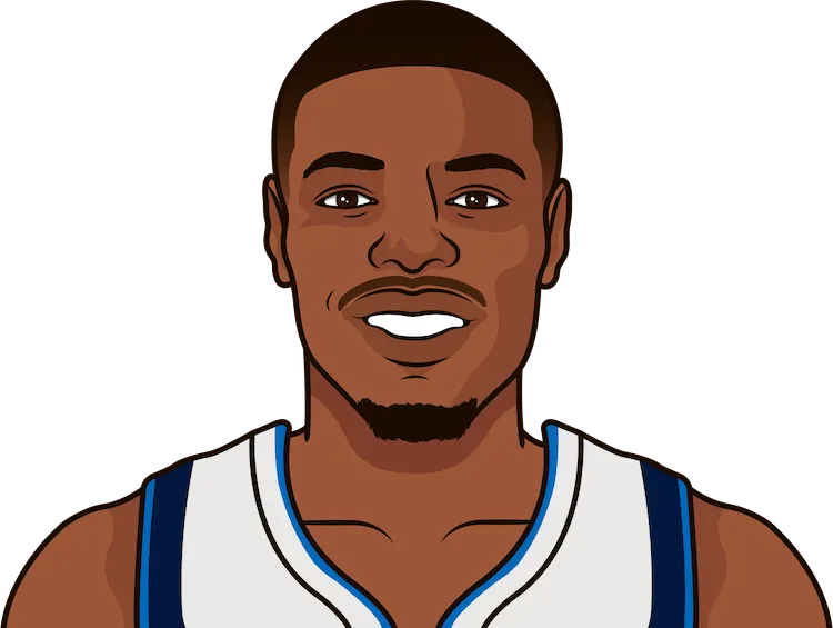 dennis smith jr. most assists in a game