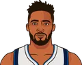 Derrick Jones Jr.
