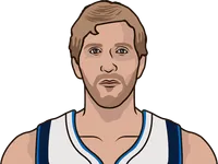 games with 5 3pm by dirk nowitzki this season