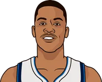 gerald green most rebounds in a game