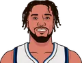 Jalen Brunson