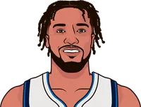 jalen brunson first two games in 2020