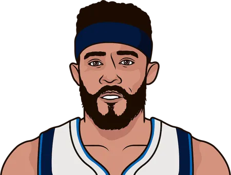 mavs player with 45 fg%, 35 3p% this season off the bench
