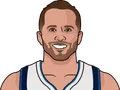 J.J. Barea
