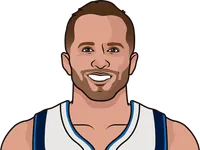 j.j. barea w / deron williams stats