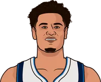 josh green most assists in a game