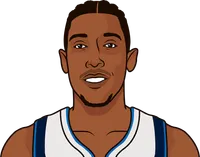 josh richardson stats with the mavericks