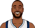 Kemba Walker