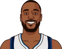 kemba walker stats with the mavericks