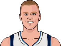 kristaps porziņģis away stats 2021