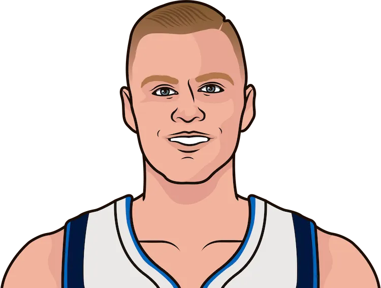 kristaps porzingis most points in a playoff game