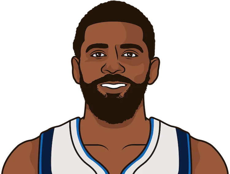 what are the most 30 point games in a season by kyrie irving