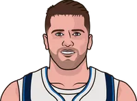 most points scored in a game as a mavs player at least 40 points