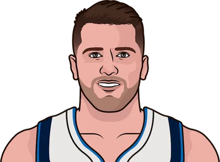 luka doncic last 25 games gamelogs