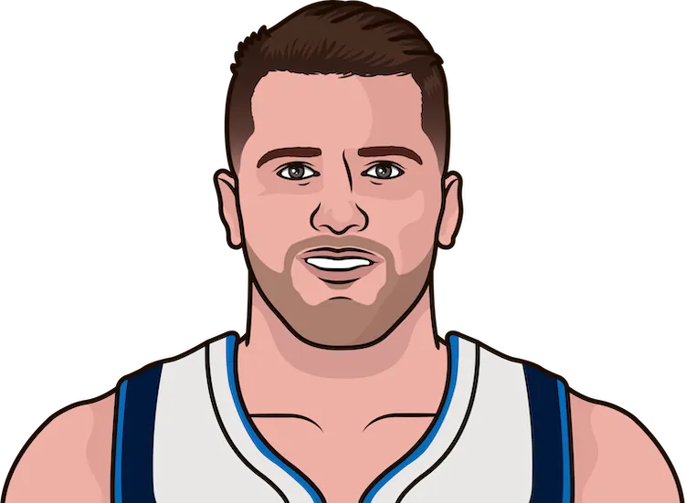 luka doncic record with kyrie