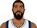 Markieff Morris