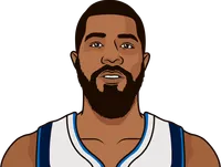 markieff morris stats with the mavericks