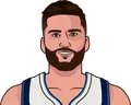 Maxi Kleber