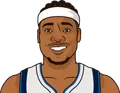 Richaun Holmes