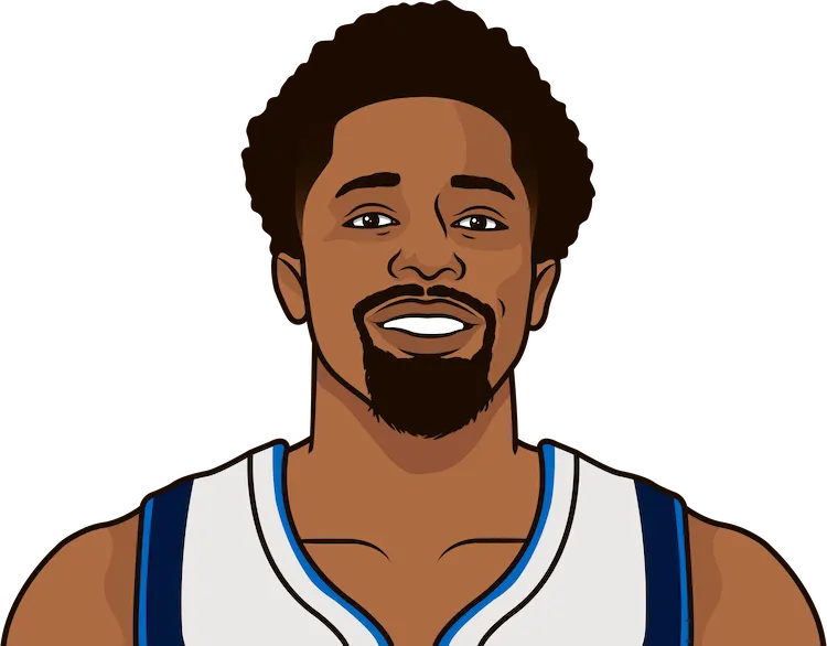 spencer dinwiddie most assists in a playoff game