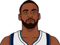 Tim Hardaway Jr.
