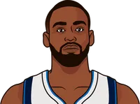 tim hardaway jr. without thabo sefolosha last 5 games