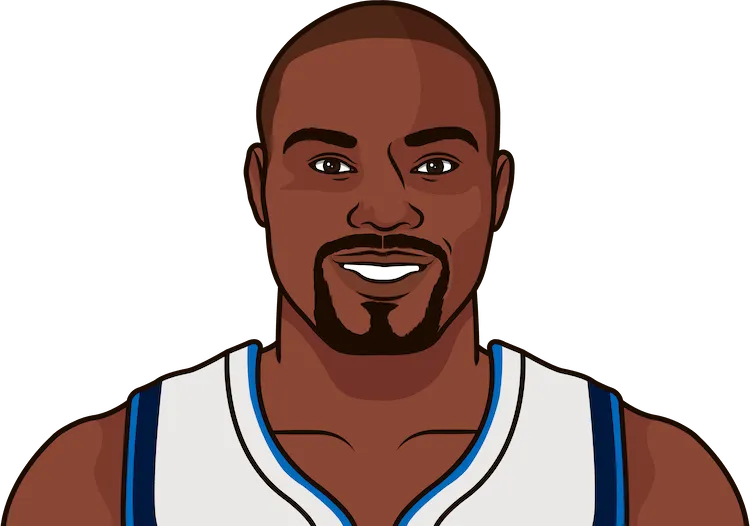2001-02 Dallas Mavericks