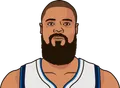 Tyson Chandler